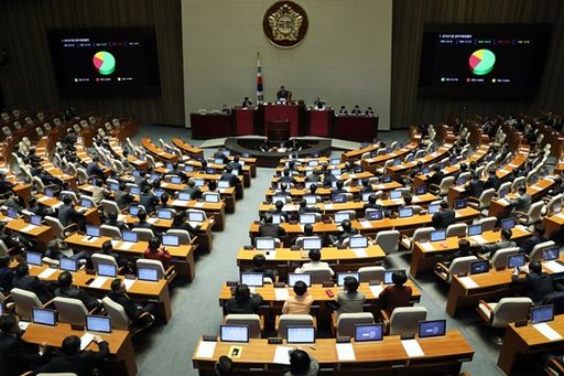 5일 국회는 본회의를 열고 공직선거법 일부개정법률안을 가결 처리했다