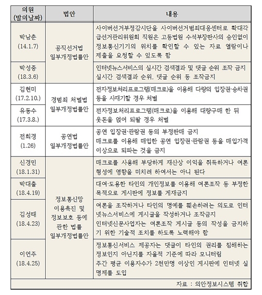 댓글 법안.jpg