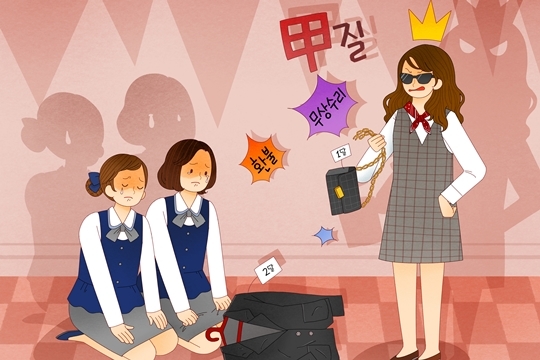 갑질 이미지.jpg