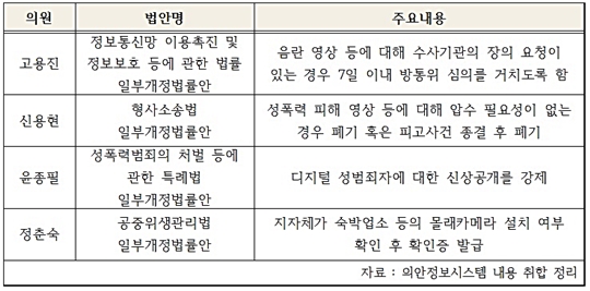 법안도표.jpg
