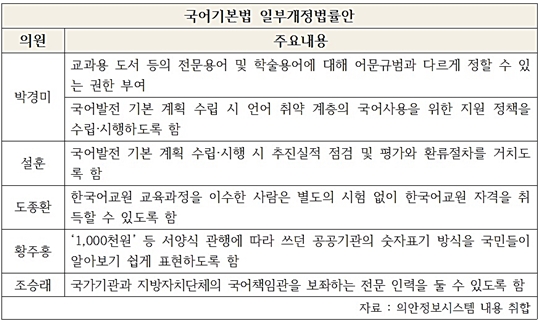 국어기본법.jpg