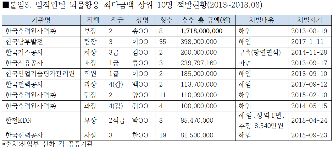 이훈 자료3.jpg