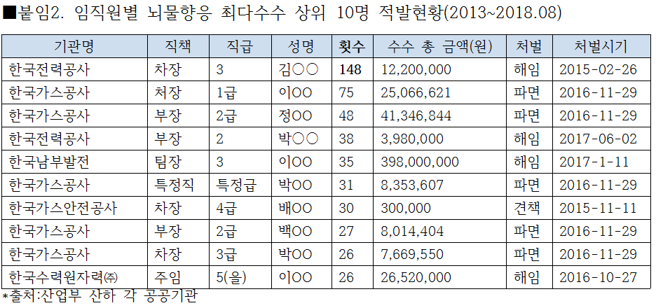 이훈 자료2.jpg