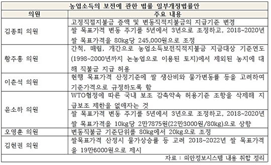 법률안 정리.jpg