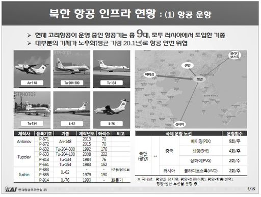 북한의 항공 인프라 현황.jpg