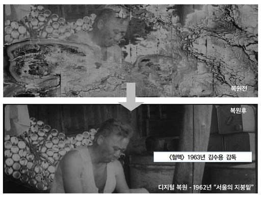 김수용 감독은 ‘혈맥’(1963)