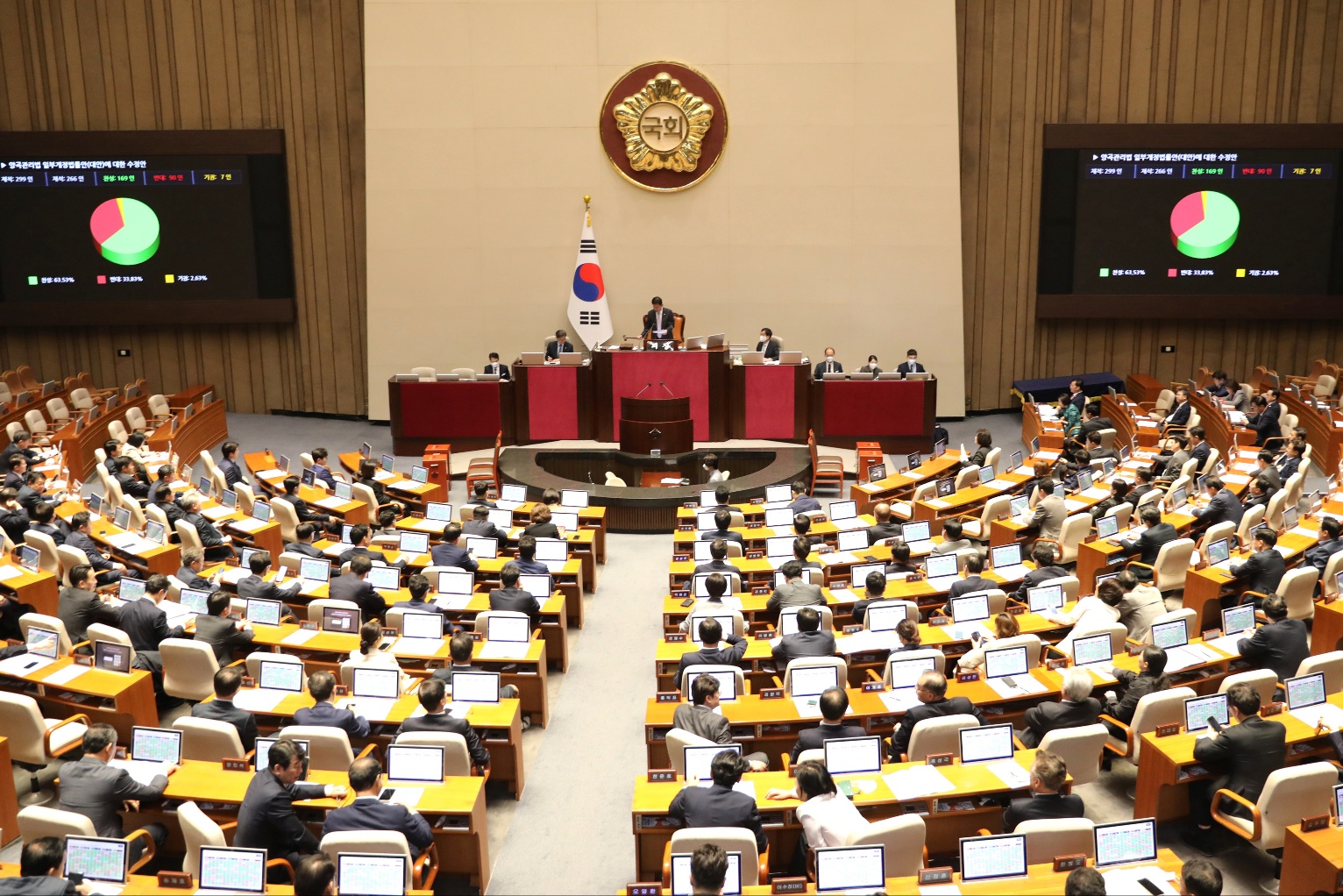 23일(목) 제404회국회(임시회) 제1차 본회의에서 안건에 대한 표결이 진행되고 있다.(사진=뉴시스)